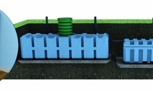 Minirenseanlegget BIObed 5 fra FANN